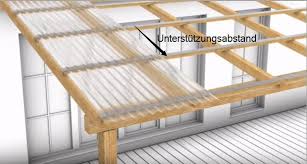 Wellplatten Richtig Verlegen Tipps Zu Unterkonstruktion Werkzeug Aufbau Unterkonstruktion Diy Gartenmobel Bedachung
