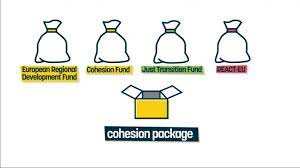 Obiectivele politicii de dezvoltare regionala, conform aceleiasi strategii, sunt: Dezvoltare RegionalÄƒ Euractiv