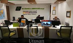 Rizkia tour travel haji dan umroh terpercaya dan amanah news for. Th Travel