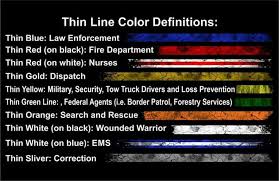 Black And White Us Flag With Blue Stripe Meaning Pin By Makenzie Galloway On Firefighting 1st Responders Medical Posters Medical Field