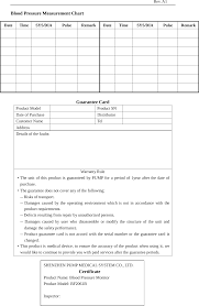 Studious Sys Dia And Pulse Chart Blood Pulse Chart Blood