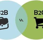 ExportPlanning - Marketing Mix for different businesses: B2B ...