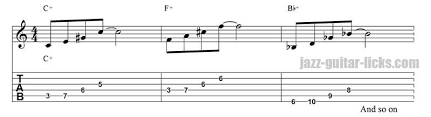Check spelling or type a new query. The Whole Tone Scale Guitar Lesson With Positions Theory