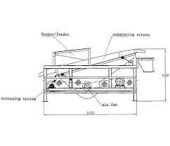 Sunflower Seeds Peeling Machine Peeling Machine Separating