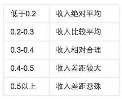Apr 06, 2007 · 世界仔 （曲: é¦™æ¸¯å¹´è¼•äººé‚„æœ‰æ²'æœ‰å'ä¸Šå‡çš„æ©Ÿæœƒ ä¸Šç­ä¸€æ— é¦™æ¸¯è¨Žè«–å€discuss Com Hk é¦™è¨Ž é¦™æ¸¯no 1