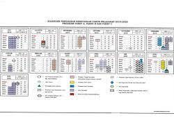 Kalender pendidikan tahun pelajaran 2020/2021 provinsi yogyakarta. Kalender Pendidikan 2019 2020 Jawa Barat Excel Pdf Panduandapodik Id