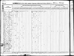 Mccoy Family Genealogy