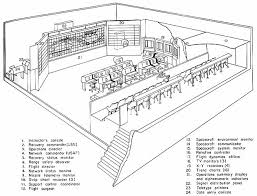 File Mcc Layout Jpg Wikipedia