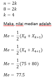 Cara Menghitung Mean Median Modus Dengan Akurat Blog Yuva