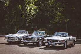 Pieces Detachees Pour Mercedes Anciennes Sl Service