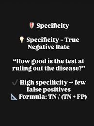 Image result for Test Specificity