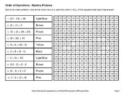 Each worksheet is randomly generated and thus unique. Thanksgiving Math Order Of Operations Color By Number Math Mystery Pictures