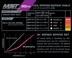 mst 30mm dk coil dual rate spring red soft 2