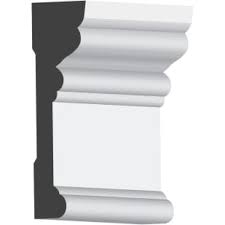 Basswood panel moulding is versatile and can be used as shelf edging, screen moulding, shoe moulding or for a variety of other projects. Chair Rail Moulding Home Outlet