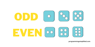 C program to check odd or even without using bitwise or modulus operator. Even Or Odd Program In C Programming Simplified