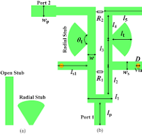 Design and Fabrication of an Ultra-Wide Band Power Divider ...
