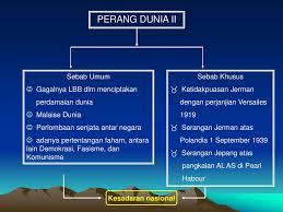 Kemajuan industri di eropa menimbulkan masalah baru dal am kehidupan masyarakat. Perang Dunia Kelembagaan Dunia Ppt Download