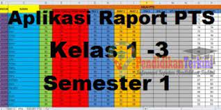 Check spelling or type a new query. Download Aplikasi Raport Uts Pts K13 Kelas 1 3 Sd Semester 1 Terbaru Pendidikanterkini