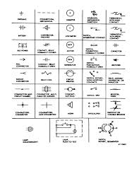 Factory automotive wiring diagrams standardized wiring diagram u0026 schematic symbols april meaning of wiring diagram symbols i need help Wiring Diagram And Symbols Diagram Base Website And Symbols
