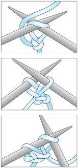5 different ways to cast on method 1: Knitted Cast On