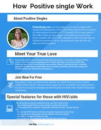 Click On The Image To View The High Definition Version Create Infographics At Http Venngage Com How To Create Infographics Work Culture Work For Hire