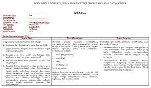 Check spelling or type a new query. Perangkat Pembelajaran Matematika Silabus Matematika Smk Kelas Xii Blog Mgmp Matematika Smk Dki Jakarta