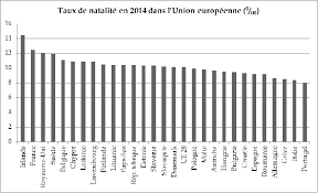 L'assistant maternel est une personne agréée par le conseil départemental de la drôme pour accueillir les enfants à son domicile ou dans une maison d'assistants lieu d'accueil de votre enfant : Les Maisons D Assistants Maternels Une Solution Innovante Pour Un Accueil De Proximite Et De Qualite