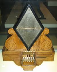 How to send a telegram? Electrical Telegraph Wikipedia