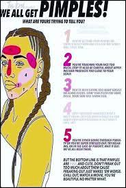 Beauty Tips Every Woman Should Know Kopya For Womens Skincare Skincareroutine Skincaretips Be Beauty Skin Care Routine Beauty Hacks Skin Care Treatments