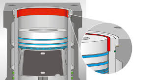 The main advantage of sleeving over boring out the cylinders and installing oversized pistons and rings is the cost savings of not having to. The Role Of Cylinder Sleeves And Fire Rings Professional Motor Mechanic