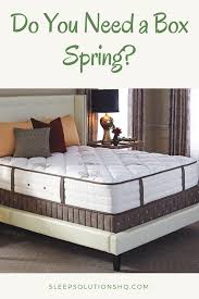 A Box Spring Is Essentially A Cloth Covered Wooden Box With Springs And Or Rods Inside To Provide Support To Coil Interior Design Pictures Box Spring Mattress