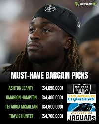 Must-have cheapies for your SuperCoach NFL team 💥 Full list 👀  bit.ly/4g6ac5Q