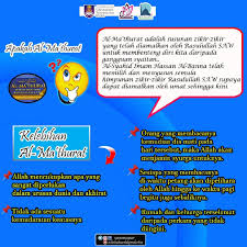 Download mp3 al matsurat petang gratis, ada 20 daftar lagu al matsurat petang yang bisa anda download. Kelebihan Al Ma Thurat Martabat Surau Kolej Mawar Facebook