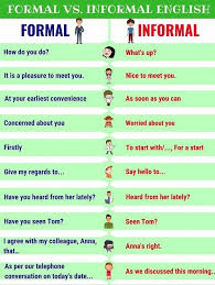 Frases Formais Vs Informais Em Ingles In 2020 English Grammar Learn English Words English Idioms