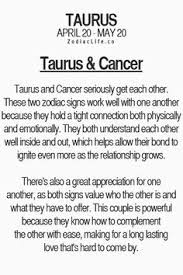 See which signs are most sexually compatible with cancer. 250 What S Yo Sign Ideas Zodiac Signs Cancer Astrology Cancer Cancer Zodiac