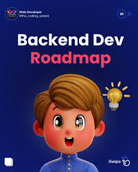 Precious Youtube Channels for Coders 👇👇 ...... ..... .... ... .. . Follow  Owolabi Code's for more . . . Hashtags: #computerscience #akinsolatemidayo  #developer #JS #webdevelopment #fullstackdeveloper #frontend  #sofwareengineer #htmlcss #html5 #CSS #