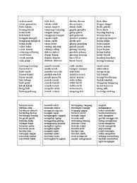 English turkish online dictionary tureng, translate words and terms with different pronunciation options. Kata Ganda Berima