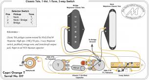 This video talks through how a three way switch works and then telecaster style wiring diagrams. Wiring Diagrams Morelli Guitarsmorelli Guitars