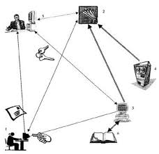 37, alin 6, spune că pot fi acordate drepturi de proprietate cu înscrierea în cartea funciară și a modificări foarte importante din legea 193/2019, litera b și d. Normele Tehnice È™i Metodologice Pentru Aplicarea Legii Nr 455 2001 Privind SemnÄƒtura ElectronicÄƒ Din 13 12 2001 Actualizat 2021 Lege5 Ro
