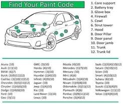 Image result for Stone White 2011 Caliber