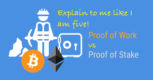 In order to add a transaction to the distributed, public ledger that is the blockchain, entities within the decentralized network must expend large amounts of computational power to solve a hash puzzle set by the network. Proof Of Work Vs Proof Of Stake Explanation Like I Am Five Moesif Blog