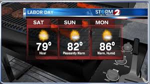 I don't wanna die, top tracks: Beautiful Weather This Labor Day Weekend Wdtn Com