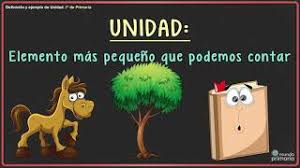 Con un panorama realmente sólido y contundente de juegos, en vidaextra nos hemos propuesto dar mayor presencia a las 50 mejores propuestas de juego para la realidad virtual a las que ya les puedes echar el guante, descartando ideas divertidas y sugerentes como job simulator. Videos De Matematicas Online Con Clases Gratuitas Para Ninos
