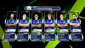 Hier werdet ihr immer wieder neue informationen zu spielern und verein erhalten, damit ihr einen einblick in unser familiäres. Diese Sechs Fifa Zocker Spielen Fur Den Tsv Hartberg Beim Ebundesliga Teamfinale Sky Sport Austria