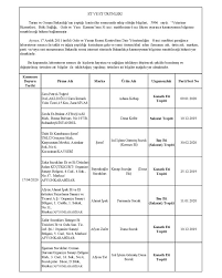 Aynı gün i̇stanbul belediye veteriner hizmetlerini arayıp bilgilendirdik ve yabani hayvan olduğu için konu ile tarım ve orman bakanlığı'nın ilgilendiğini onları aramamızı söylediler. Tarim Ve Orman Bakanligi Halkin Sagligi Ile Oynayan 45 Firmayi Ve 55 Urunu Kamuoyu Ile Paylasti Haberler Ekonomi