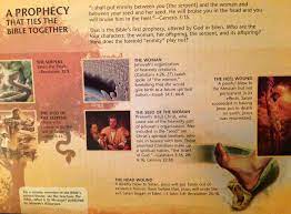 A Prophecy That Ties The Bible Together Genesis 3 15