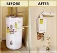 How to Select the Right Size Tankless Water Heater