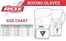 Boxing Glove Weight Chart Images Gloves And Descriptions