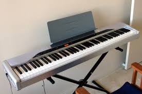 The instrument is unquestionably well designed as it takes minimal construct approach and layout. Privia Wikipedia