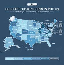 College Tuition Costs In The United States How Does Each State Compare College Tuition Tuition College Costs